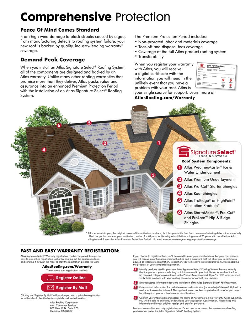 Roof Vent Boot Guard Roofing Materials